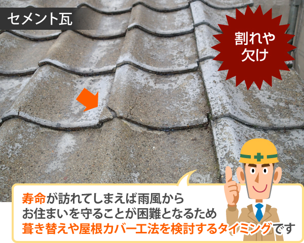 セメント瓦の割れや欠け