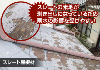 むき出しになったスレートの素地