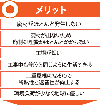 屋根カバー工法　メリット