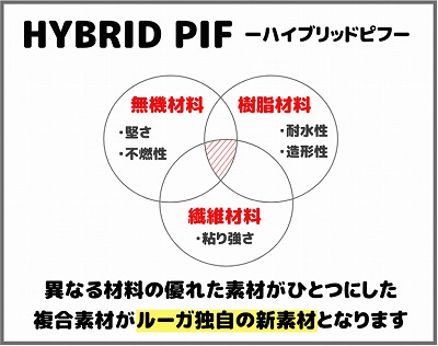 ルーガ素材　イラスト