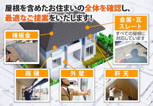 点検　無料点検