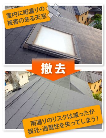 雨漏り修理　撤去　天窓　トップライト　