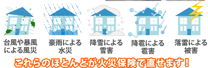 天災の補償にも対応している火災保険