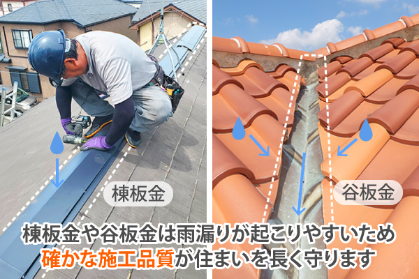 棟板金や谷板金は雨漏りが起こりやすいため確かな施工品質が住まいを長く守ります