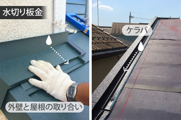 水切り板金、ケラバ