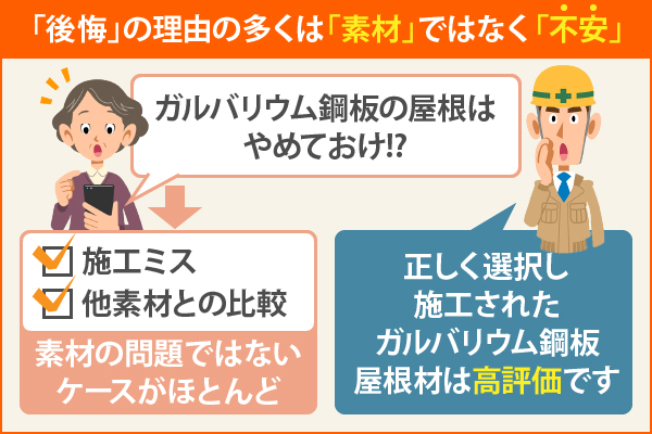 正しく選択し施工されたガルバリウム鋼板屋根材は高評価です