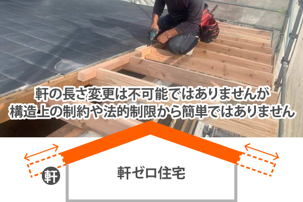 軒の長さ変更は不可能ではありませんが構造上の制約や法的制限から簡単ではありません