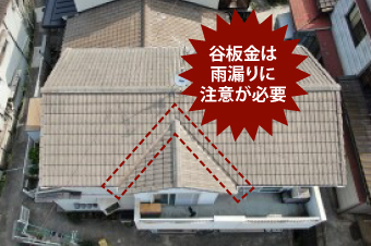 谷板金は雨漏りに注意が必要