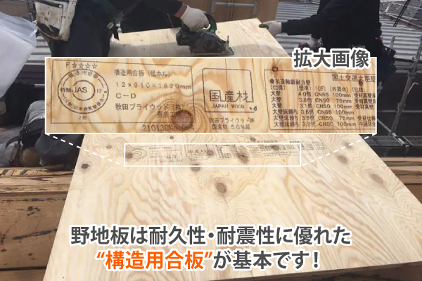 野地板は耐久性・耐震性に優れた“構造用合板”が基本です！