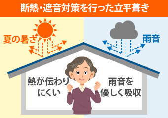 断熱・遮音対策を行った立平葺きは、熱が伝わりにくく、雨音も優しく吸収してくれます。