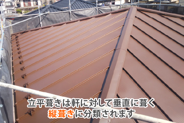 立平葺きは軒に対して垂直に葺く縦葺きに分類されます。
