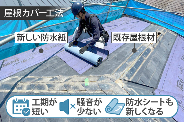屋根カバー工法は工期が短く、騒音が少ない、防水シートも新しくなる