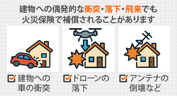 建物への偶発的な衝突・落下・飛来でも火災保険で補償されることがあります