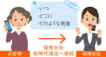 保険会社・保険代理店へ連絡しましょう