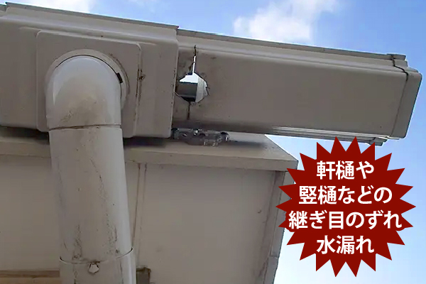 軒樋や竪樋などの継ぎ目のずれ水漏れ