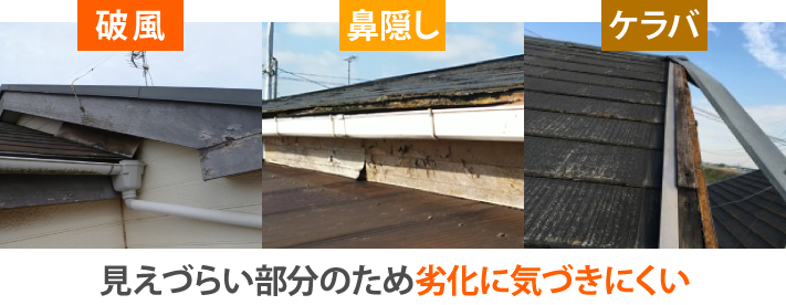 破風、鼻隠し、ケラバは見えづらい部分のため劣化に気づきにくい