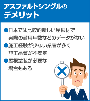 アスファルトシングルのデメリット